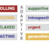 PREP-Profile Pocket Coach - Image 2
